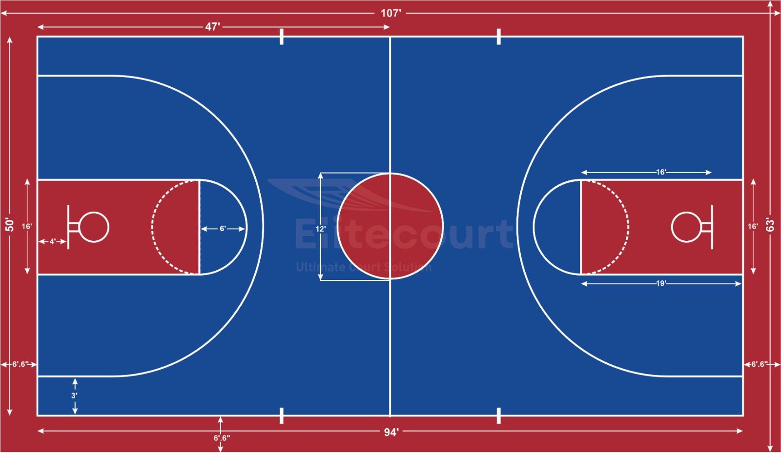 basketball court